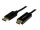 DP2HDMM1MB