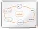 Konferenz und Präsentation - Nobo Premium Plus Whiteboard Stahl 60 x 45 cm - 1915154
