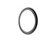 72mm >> 82mm