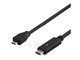 USBC-1023