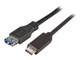 K5313SW.0,2