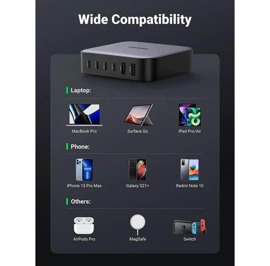 UGREEN Nexode GaN 200W - 6 x USB ports | Auf Lager | Günstig