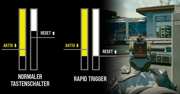 RAPID TRIGGER