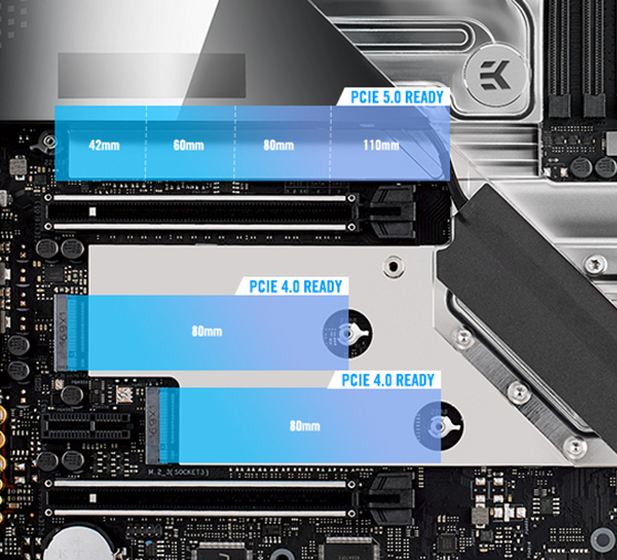 ROG MAXIMUS Z690 EXTREME GLACIAL